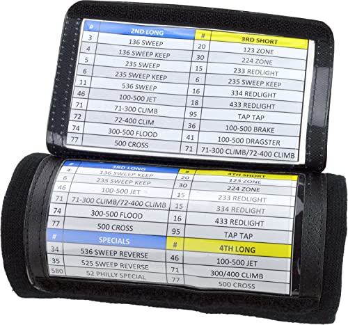 Adult Triple Wrist Coach - Football & Baseball Wristbands - Black