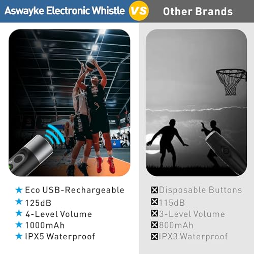 Electronic Whistle 125dB Waterproof Rechargeable - Black