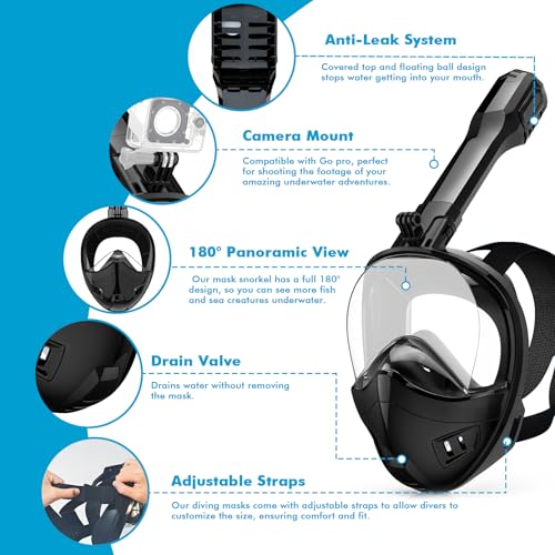 Full Face Snorkel Mask for Adults & Kids with 180° Panoramic View & Dry Top System