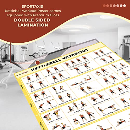 Kettlebell Workout Poster - 40 Exercises, Double-Sided, 16.5 x 27 inches