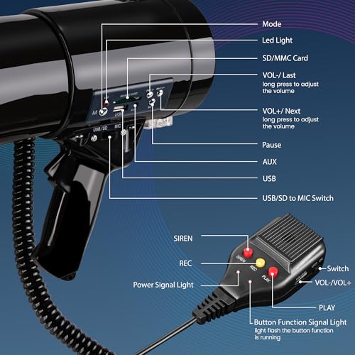 50W Megaphone Bullhorn with Detachable Microphone - Black