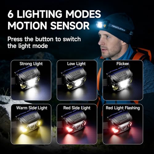 2 Sets High-End Comfortable Camping & Work Headlamp, Long Endurance
