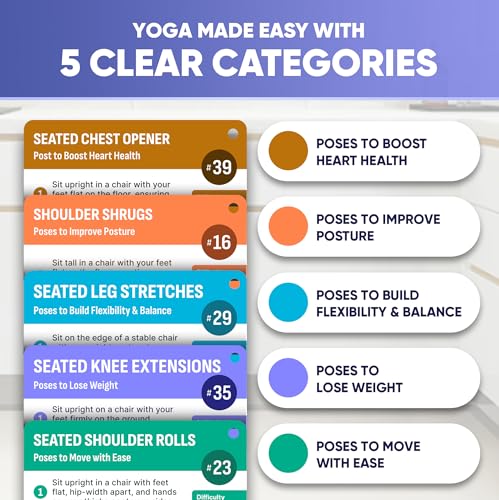 Chair Yoga Card Set for Seniors - 100+ Exercises & 28-Day Challenge