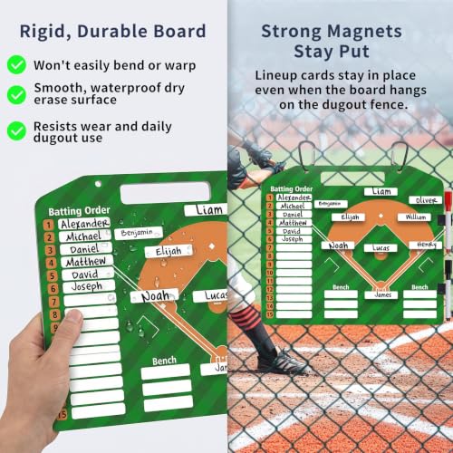 Magnetic Baseball Lineup Board with Dry Erase Surface & Markers
