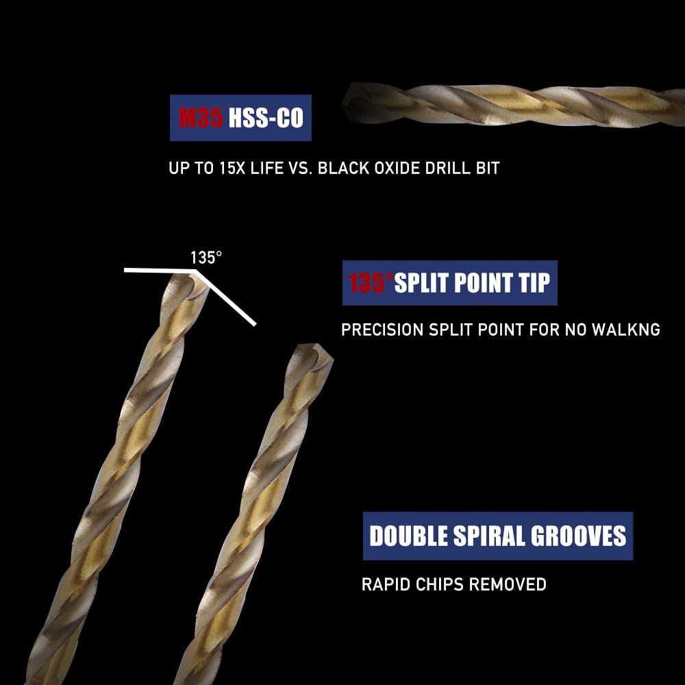12pcs 5/32" Cobalt Drill Bits, M35 Jobber Drill Bits for Metal, Stainless Steel, Cast Iron, Wood, Plastic, Fully Ground from Pro Edge Technology