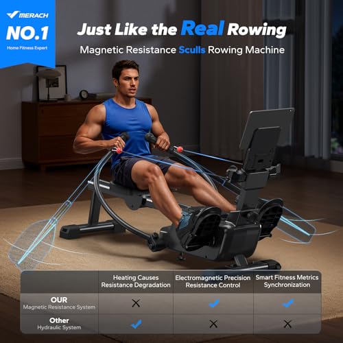 Rowing Machine RS3 - Sculls Style with 16 Levels of Resistance