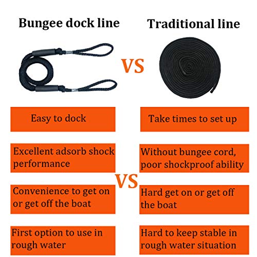 DockMoor Black 4-Pack Bungee Dock Lines for Boats — 4 ft to 5.5 ft, 2400 lbs