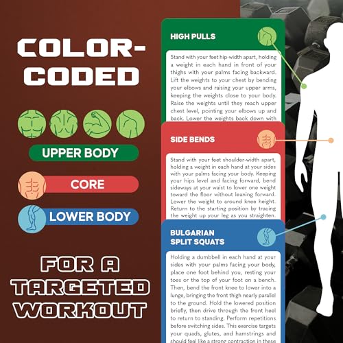 75 Dumbbell Workout Cards - Full Body Exercise Deck for Home Fitness