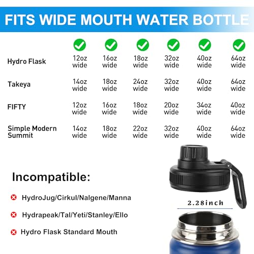 Spout Lid Replacement for Wide Mouth Hydro Flask Bottles - 12-64 OZ