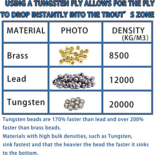 Tactical Tungsten Slotted Beads for Fly Tying - 2.5mm Pink/Black - 25pcs