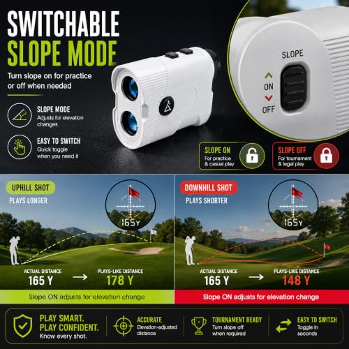 Angora Brands Golf Rangefinder with Slope, 1200-Yard Distance, Laser, Magnet