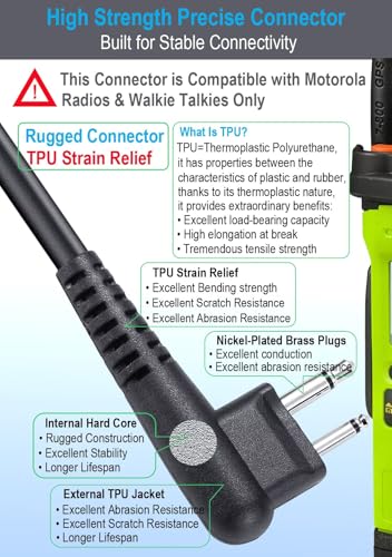 commountain Speaker Microphone for Motorola Radios R2, CP100D, CP200D - 3.05 x 2.35 inches, 2 Pack