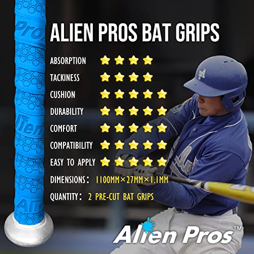 Baseball Bat Grip Tape - 2-Pack Black, Precut 1.1mm