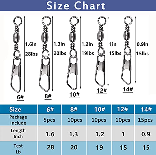 Fishing Snap Swivels - 50pcs Rolling Barrel Swivels with Safety Snaps