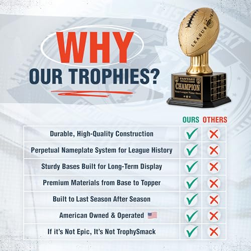 Gold 15" Tall Perpetual Fantasy Football Trophy - Custom Engraving