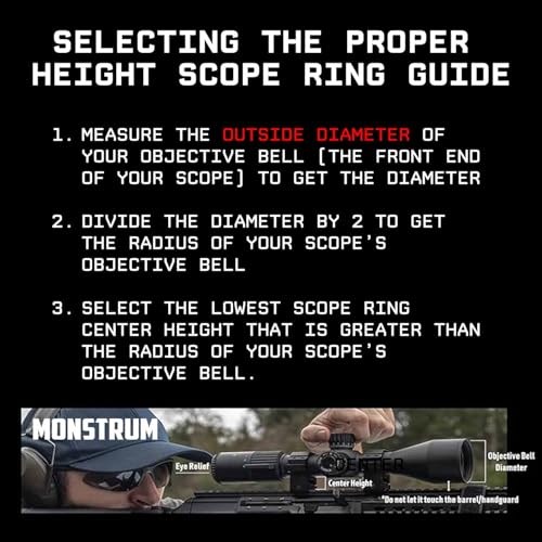Deadlock Series Scope Rings - 1 Inch Center Height