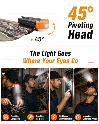 EverBrite Rechargeable Clip-On Hat Light 2-Pack - LED Headlamp for Outdoors