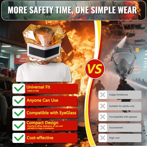 Ougist Portable Emergency Fire Escape Full Face Mask,Fire Safety Survival Mask, Anti-Heat Film and Smoke Filter Respirator