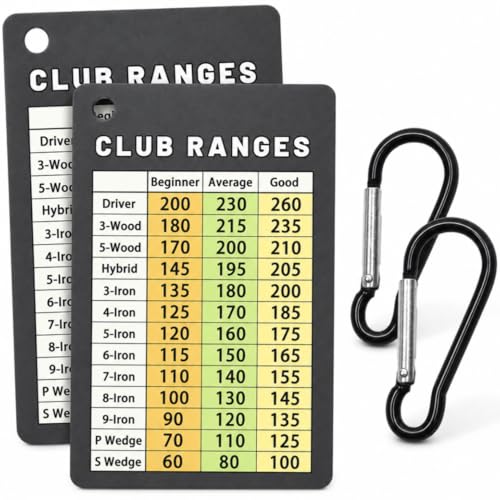 Golf Club Range Chart Card - Portable Distance Reference Cheat Sheet
