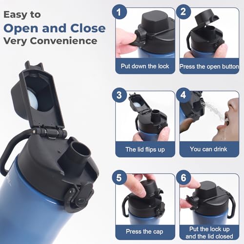 Replacement Lid for Contigo Water Bottles - 1 Pack, Spill-Proof
