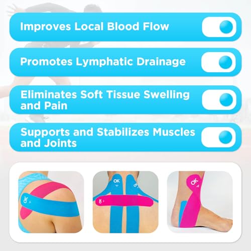 Kinesiology Tape Precut Elastic Sports Support - 20 Strips - Black