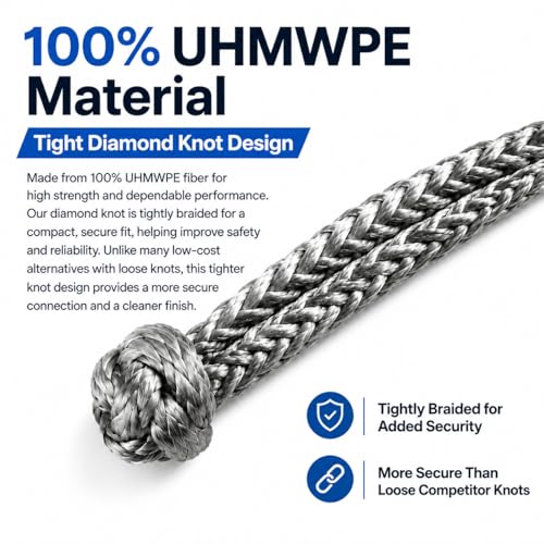 UHMWPE Soft Shackles 2PCS 1/2 Inch x 22 Inch Gray - 56,000lbs Strength