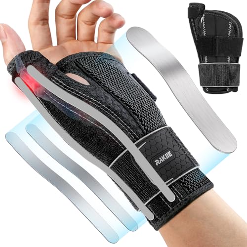 Thumb Brace Wrist Support Left Hand - S/M Gray