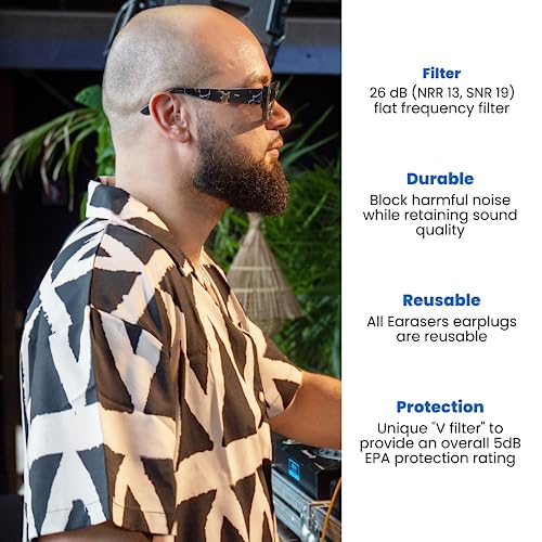 EARasers -31dB Peak Reduction Earplugs - Reusable Noise Reduction Musicians Earplugs for Concerts, Djs (Small)