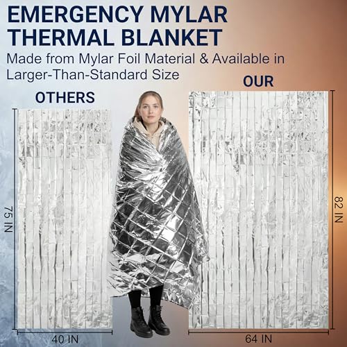 Emergency Mylar Blankets - 6 Pack Thermal Space Blankets for Survival