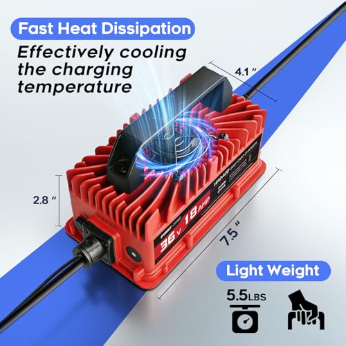 36V Golf Cart Battery Charger - 18 Amp Rapid Charging - Red