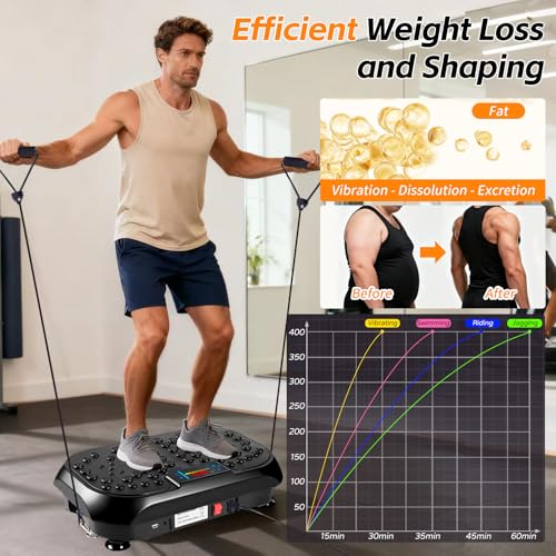 JIANYHW Vibration Plate Exercise Machine for Full Body Workout & Lymphatic Drainage