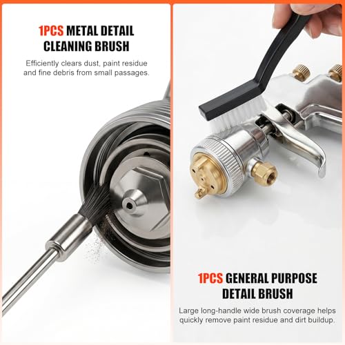 21-Piece Spray Gun Cleaning Kit for Paint Maintenance and Nozzle Care