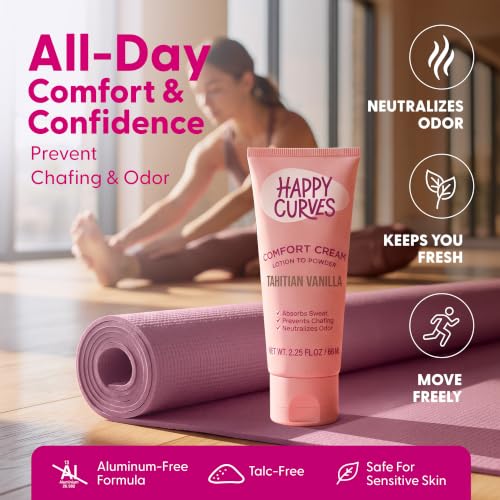 Lotion to Powder Anti-Chafing Cream for Women - Aluminum-Free