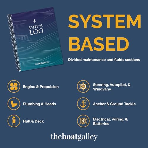 Boat Galley Ship's Log - 5-in-1 Boat Travel & Maintenance Logbook - Ship's Log