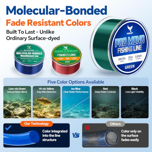 Monofilament Fishing Line, 20LB 600Yards - Green, with Knot Guide Cards