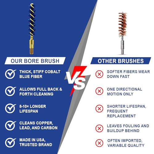 Premium Bore Brush for .40/.41 Caliber Pistols - Eliminator