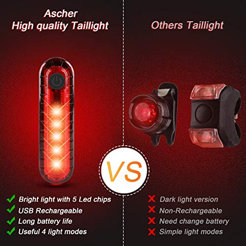 USB Rechargeable Bike Light Set - Bright LED Front & Rear Lights with 4 Modes