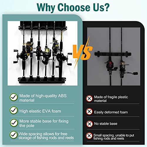 Topline Tackle 2 Pack Vertical Fishing Rod Holders (Up to 12 Rods) Wall Mount Organizer