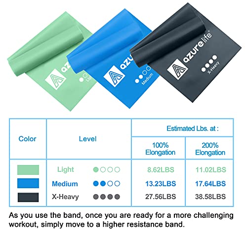 Non-Latex Resistance Bands Set for Exercise, Yoga, and Rehab