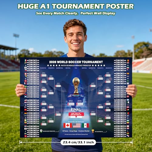 2026 World Soccer Tournament Poster Set - Match Tracker & Predictor