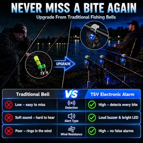 TSV Electronic Fishing Bite Alarm Kit with 4 Alarms & 10 Spare Batteries