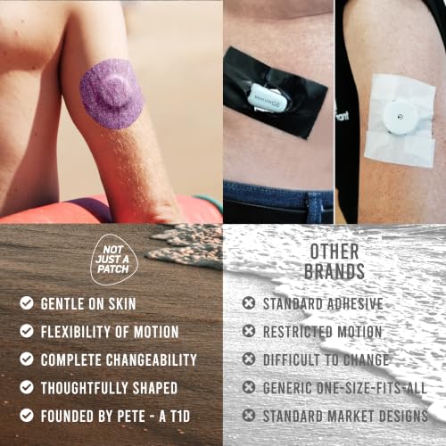 Not Just A Patch Air Dexcom G7 & Stelo Over Patches - 20 Pack Multicolor (Variation: Dexcom G7 Air Patches)