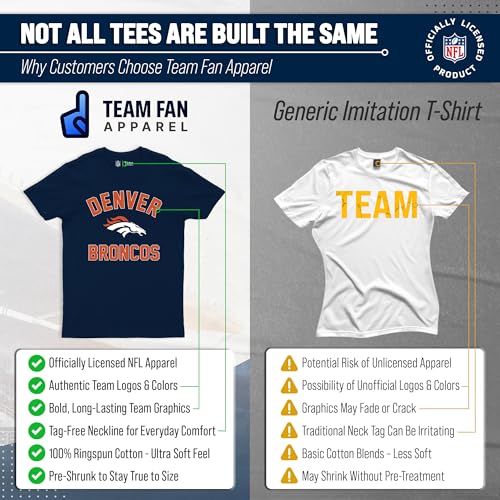 Denver Broncos NFL Gameday Cotton Blend T-Shirt 4X-Large Navy Men Women