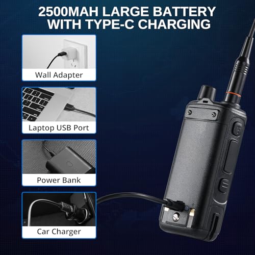 Radioddity GM-30 Plus GMRS Handheld Radio Pack 1 | GPS, 1000 Channels, 2500mAh USB-C