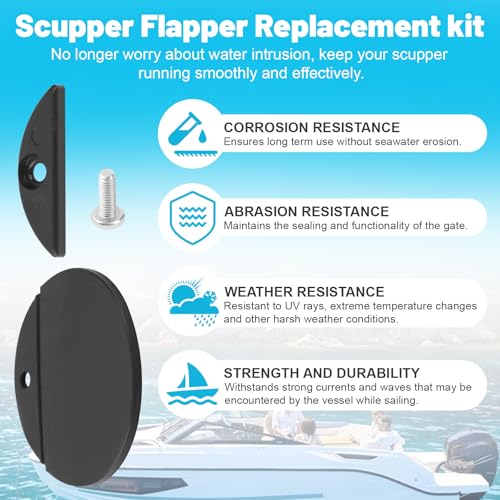 Boat Scupper Flapper Replacement Kit - 2 Pcs for 3/4 Inch Drains