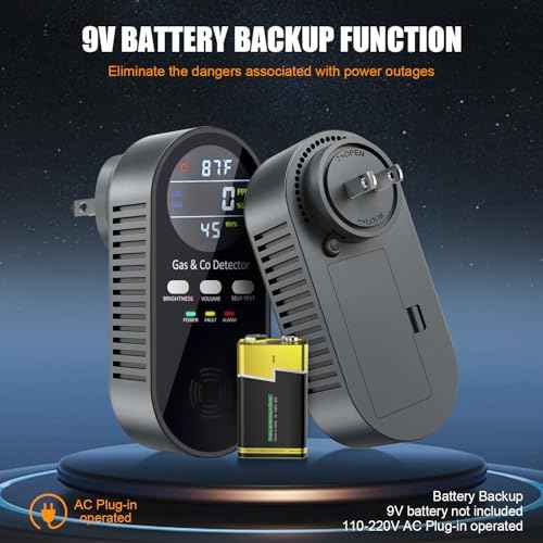 5-in-1 Carbon Monoxide Detectors, Combination Natural Gas Leak Detector and Carbon Monoxide detectors Plug in with 9V Battery Backup, Travel Carbon Monoxide Detector with Voice Brightness Control