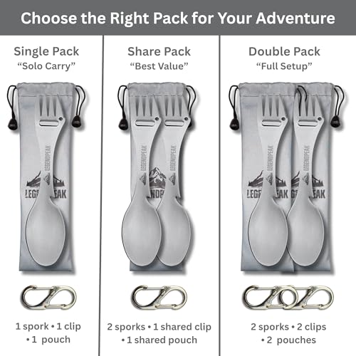 LegendPeak Titanium Spork 5-in-1 Camping Utensil Set B - Share Pack, Ultralight & Durable