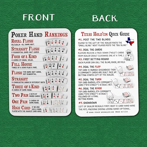 Poker Cheat Sheets Set of 5 – Texas Hold'em Hand Rankings & Quick Reference Guide