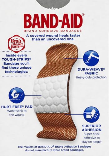Tough Strips Heavy-Duty Adhesive Bandages - 20 Count (Pack of 2)