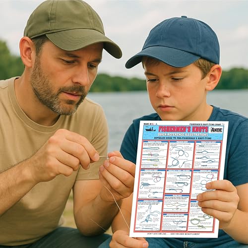Fishing Knot Tying Chart - Waterproof Quick Reference Guide